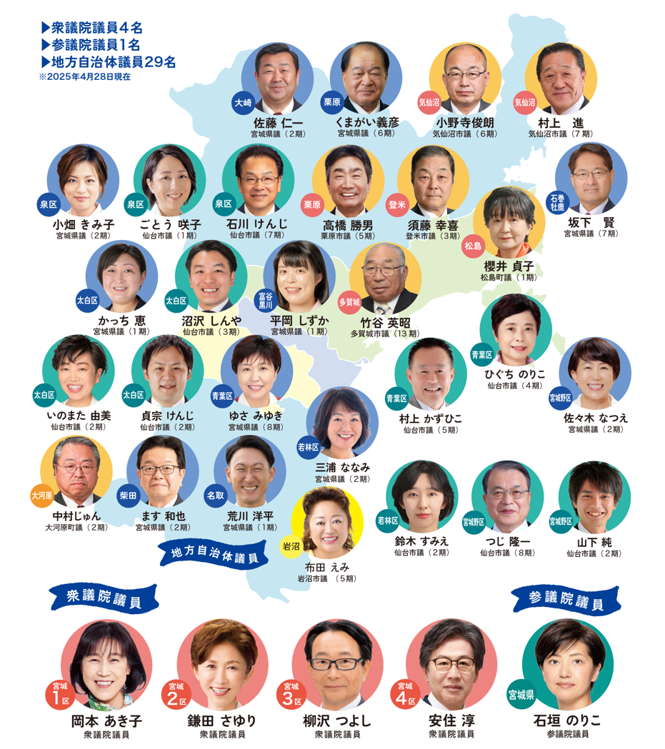 立憲民主党 宮城県参議院選挙区第1総支部 メンバー